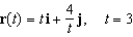 Find the principle unit normal vector to the curve given below at the specified point.
