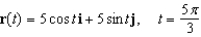 Find the principle unit normal vector to the curve given below at the specified point.