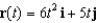 Find at time for the plane curve . Round your answer to three decimal places.