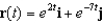 Find at time for the plane curve . Round your answer to three decimal places.