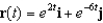 Find at time for the plane curve . Round your answer to three decimal places.