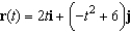 The position vector describes the path of an object moving in the xy-plane. Sketch a graph of the path and sketch the velocity and acceleration vectors at the point .