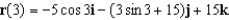 <strong>Use the given acceleration function and initial conditions to find the position at time t = 3. </strong> A) B) C) D) E)