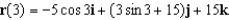 <strong>Use the given acceleration function and initial conditions to find the position at time t = 3. </strong> A) B) C) D) E)