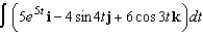 Find the indefinite integral below.   Do not include an arbitrary constant vector.