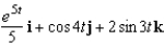 <strong>Find the indefinite integral below. Do not include an arbitrary constant vector.</strong> A) B) C) D) E)