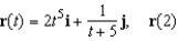 Evaluate (if possible) the vector-valued function at the point given.  