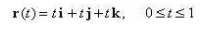 <strong>Match the equation with the graph shown in red below. </strong> A) B) C) D) E)