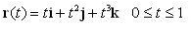 <strong>Match the equation with the graph shown in red below. </strong> A) B) C) D) E)