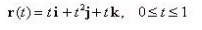 <strong>Match the equation with the graph shown in red below. </strong> A) B) C) D) E)