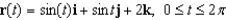 <strong>The graph below is most likely the graph of which of the following equations.. </strong> A) B) C) D) E)