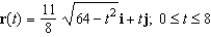<strong>Represent the following curve by a vector-valued function. </strong> A) B) C) D) E)