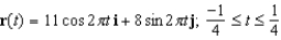 <strong>Represent the following curve by a vector-valued function. </strong> A) B) C) D) E)