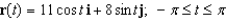 <strong>Represent the following curve by a vector-valued function. </strong> A) B) C) D) E)
