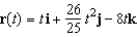 <strong>Find a vector-valued function, using the given parameter, to represent the intersection of the surfaces given below. Surfaces Parameter </strong> A) B) C) D) E)