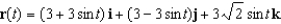 <strong>Find a vector-valued function, using the given parameter, to represent the intersection of the surfaces given below. Surfaces Parameter </strong> A) B) C) D) E)
