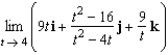 Evaluate the limit given below.  