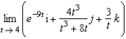 Evaluate the limit given below.  