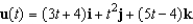 Suppose the two particles travel along the space curves   and   . A collision will occur at the point of intersection P if both particles are at P at the same time. Find the point of collision.