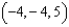 Convert the following point from rectangular coordinates to cylindrical coordinates. Give any angles in radians.  