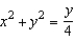<strong>Find an equation in rectangular coordinates for the equation given in cylindrical coordinates. </strong> A) B) C) D) E)
