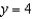 Find an equation in spherical coordinates for the equation given in rectangular coordinates.  