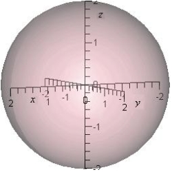 Identify the equation (written in terms of cylindrical or spherical coordinates) of the following graph.  