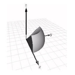 <strong>Graph the solid described in spherical coordinates. </strong> A) B) C) D) E)