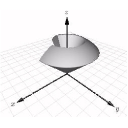 <strong>Graph the solid described in spherical coordinates. </strong> A) B) C) D) E)