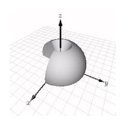 <strong>Graph the solid described in spherical coordinates. </strong> A) B) C) D) E)