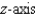 Find an equation of the surface of revolution generated by revolving the curve given below in the indicated coordinate plane about the given axis. Equation of Curve Coordinate Plane Axis of Revolution