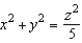 <strong>Find an equation of the surface of revolution generated by revolving the curve given below in the indicated coordinate plane about the given axis. Equation of Curve Coordinate Plane Axis of Revolution </strong> A) B) C) D) E)