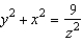 <strong>Find an equation for the surface of revolution generated by revolving the curve in the xz-plane about the z-axis.</strong> A) B) C) D) E)