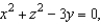Given the equation of a surface of revolution find the equation of its generating curve in the yz-plane rotating about the y-axis.