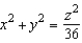 Find an equation of a generating curve given the equation of its surface of revolution. Equation of Curve Coordinate Plane Axis of Revolution