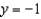 Find the equation of the surface satisfying the conditions, and identify the surface. The set of points equidistant from the point (2, 4, 5 ) and the plane .