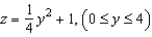 The top of a rubber bushing designed to absorb vibrations in an automobile is the surface of revolution generated by revolving the curve in the yz-plane about the z-axis. Find an equation for the surface of revolution.
