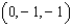 Find a set of symmetric equations of the line through the points   and   .