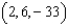 <strong>Determine whether the lines given below intersect, and, if so, find the point of intersection. </strong> A) The lines are parallel. B) The lines intersect at . C) The lines intersect at . D) The lines intersect at . E) The lines are not parallel but do not intersect.