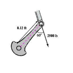 Both the magnitude and the direction of the force on a crankshaft change as the crankshaft rotates. Find the torque on the crankshaft using the position and data shown in the figure. Round your answer to two decimal places.
