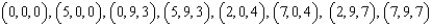 Find the volume of the parallelepiped with the following vertices.