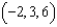 Find the standard equation of the sphere with center at and tangent to the yz-plane.
