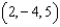 Given the vector v and its initial point find the terminal point of the vector. , initial point