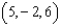 <strong>Given the vector v and its initial point find the terminal point of the vector. , initial point </strong> A) B) C) D) E)