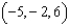 <strong>Given the vector v and its initial point find the terminal point of the vector. , initial point </strong> A) B) C) D) E)