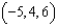 <strong>Given the vector v and its initial point find the terminal point of the vector. , initial point </strong> A) B) C) D) E)