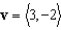 The vector v and its initial point is given. Find the terminal point.   , initial point  