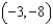 <strong>The vector v and its initial point is given. Find the terminal point. , initial point </strong> A) B) C) D) E)