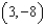 <strong>The vector v and its initial point is given. Find the terminal point. , initial point </strong> A) B) C) D) E)