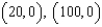 Find a polar equation for the hyperbola with its focus at the pole and vertices   .